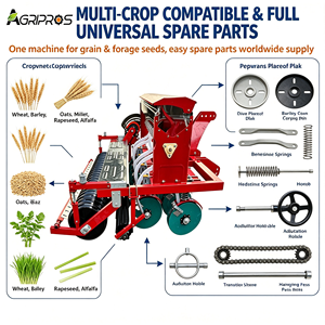 Sembradora de 12, 14 y 16 Filas Montada en Tractor <span class=keywords><strong>para</strong></span> Trigo, Arroz, Soja, Cebada, Sorgo, Alta Eficiencia, Certificación CE - Product Image 2