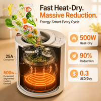 Composteur de déchets alimentaires intelligent pour la maison, 2,5 L, électrique, modes prédéfinis à une touche, inodore, compact, en acier inoxydable