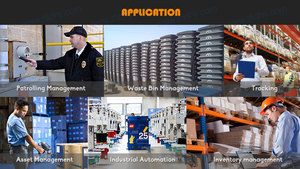 Thẻ <span class=keywords><strong>RFID</strong></span> UHF ISO18000 6C Thụ Động Tầm Xa 860-960 Mhz <span class=keywords><strong>Alien</strong></span> H9 9662 9654 <span class=keywords><strong>9640</strong></span> Lớp Phủ Ướt - Product Image 6