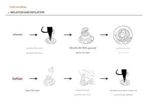 Bassin de bain de pieds gonflable en PVC, bassin de bain de pieds gonflable - Product Image 6