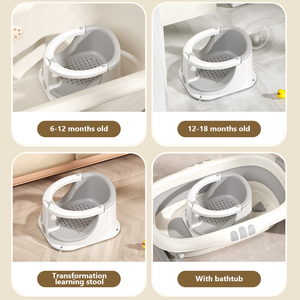 Badsteun Voor Zuigelingen, silla multifuncional antideslizante de plástico para niños, silla de Soporte para Baño de bebé para niños - Product Image 4