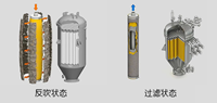 Filtre en diatomite à interface personnalisée pour la filtration continue sur ligne de production