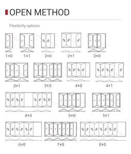 Landsharp Portes commerciales en verre isolant à usage intensif <span class=keywords><strong>Porte</strong></span> pliante en verre Bris thermique Portes pliantes en verre - Product Image 6