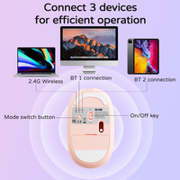 Mouse Optik Nirkabel BOW Dual Mode Isi Ulang USB & BT, Ergonomis, Senyap, untuk Laptop