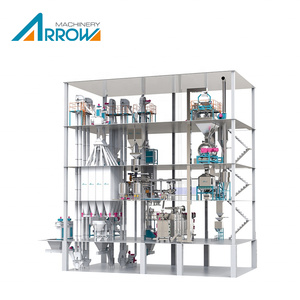 Fish Feed Making Machine Extrusora Duplo Parafuso Linha De Produção De Plantas De Alimentação De Peixe De Grande Capacidade Com Certificação CE - Product Image 4