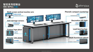 Гибкая высота регулируемая настольная мебель для управления консольная мебель командный центр - Product Image 3