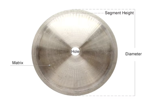 ใบเลื่อยเพชรและแผ่นตัดแบบกดเย็นทำจากสแตนเลสสำหรับตัดอัญมณีและเครื่องประดับ - Product Image 5