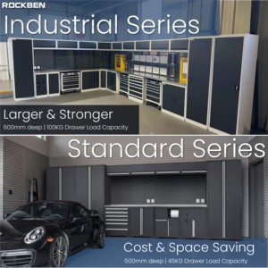 ROCKBEN Oficina Garagem Ferramenta Caixa Armário Peito Heavy Duty Workbench Combinação De Armazenamento De Metal Gaveta Conjunto Armário Mecânico - Product Image 3
