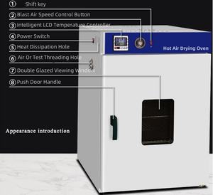 Labor gebrauch Kleiner 200 250 300 Grad industrieller Trocken ofen 25L 50L 150L Heißzirkulationsluft-Trocken ofen maschine für Labor - Product Image 3