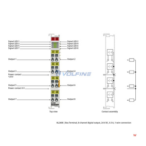 KL2408 8-Channel Digital Output Bus <strong>Terminal</strong>