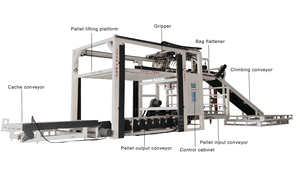 Máquina Empacadora de Gránulos de Alta Precisión de 25 kg, Pesadora de Doble Tolva para Arroz, Frijoles, Café y Azúcar Industrial - Product Image 4