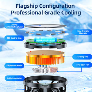 Antarcchill ตัวทำควา<span class=keywords><strong>ม</strong></span>เย็นโทรศัพท์สำหรับเล่นเก<span class=keywords><strong>ม</strong></span> RGB 15W พัดล<span class=keywords><strong>ม</strong></span>ระบายควา<span class=keywords><strong>ม</strong></span>ร้อนต่ำคลิปแ<span class=keywords><strong>ม</strong></span>่เหล็กควบคุมด้วยแม่เหล็กสำหรับสมาร์ทโฟน - Product Image 2