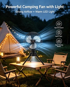 Popular Car <b>Mini</b> Portable <b>Desk</b> Fan US Metal <b>Desk</b> Fan Commercial Summer Cooler Fan - Product Image 1