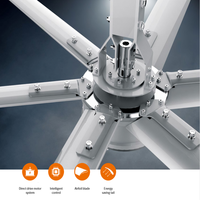 Ventiladores Industriales HVLS de Gran Volumen y Baja Velocidad, Ventilador de Techo BLDC para Almacenes Grandes, Ventilador de Techo para Fábricas Industriales