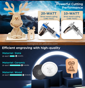 מקור לייזר ניתן לכוונון של COMGROW FAC מודול לייזר דיודה דחוס 10W עבור מכונות חריטה בלייזר CNC ומדפסות תלת מימד - Product Image 4