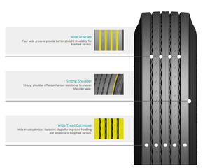 Neumáticos de semirremolque chinos Patrón de transmisión 11r22.5 11r24.5 295/75R22.5 Neumáticos radiales para camiones Neumáticos para camiones pesados Gomas De <span class=keywords><strong>Camio</strong></span> - Product Image 4