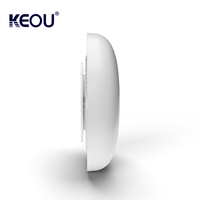 KEOU Nouveau panneau lumineux LED 24W rond sans cadre