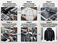 Blouson Bomber Homme Écologique en Similicuir, Respirant, Imperméable, Tissu Recyclé Durable, Robuste et Utilitaire, Certifié Usine