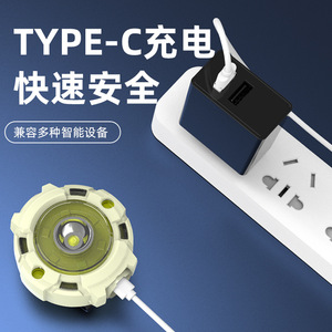 Linterna Frontal Tserdr Recargable LED de Luz Blanca, Portátil para Exteriores con Correa Ajustable - Product Image 5