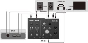 สำหรับ NAI-24 อินเทอร์เฟซเสียง USB สำหรับเดสก์ท็อป 2 อินพุต 4 เอาต์พุต 32 บิต/192 กิโลเฮิรตซ์ ความหน่วงต่ำพิเศษ ปุ่ม 76PRE ลูปแบ็ค ใช้งานง่าย - Product Image 5