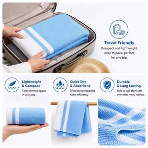Toalla de Baño de Bambú de Lujo, Suave y Ligera, Textura Tejida, Secado Rápido, Altamente Absorbente, para Hogar, Spa, Gimnasio, Viajes, Uso Diario - Product Image 6
