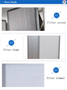 ตัวกรอง HEPA ที่ได้รับการออกแบบและถอดเปลี่ยนได้พร้อมเครื่องฟอกก่อสร้างที่ไม่เหมือนใคร - Product Image 4