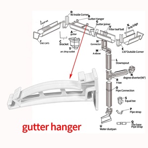 Chất Lượng Hàng Đầu PVC Máng Xối Móc Áo 5.2Inch Ống Lắp Mái Hệ Thống Nhựa Trắng Vinyl Máng Xối Gắn Chân Đế - Product Image 4