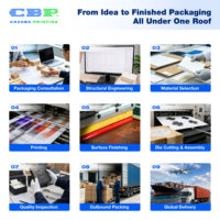 Suporte de Copos Reciclável CBP para Quatro Bebidas com Alças em Formato de Pétala para Serviço de Entrega - Fornecimento para Pedidos em Lote/Atacado