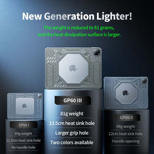 Étui de protection pour tablette iPad Pro Gamer PLEXTONE GP60 MarkIII, étui en silicone pour iPad 11 pouces pour iPad Pro 2018/2020/2021/2022/2024 - Product Image 3