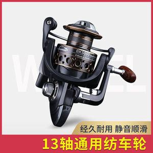 Automatic Sea Rod Spring Loaded High Sensitivity Fishing Rod Set For Sea Fishing - Product Image 3