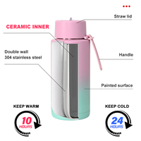 Gourde isotherme en acier inoxydable personnalisée de 34 oz (1000 ml) pour le sport et la salle de sport, avec intérieur en céramique et couvercle avec paille