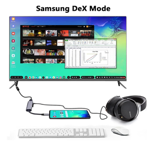 SYONG 5 合 1 USB 集线器，带 4K HDMI、100W 电源端口 USB C 适配器多端口适配器，USB C 集线器适用于笔记本电脑 <span class=keywords><strong>MacBook</strong></span> iPad Pro - Product Image 2