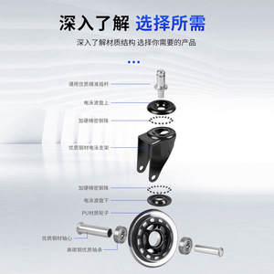Furniture Caster 3-Inch Transparent Silent PU <b>Wheel</b> Spring Clip Precision Ball Bearing Modern Design Bedroom Use - Product Image 5