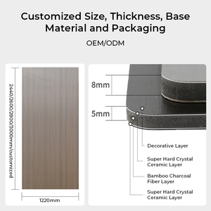 Không Thấm Nước 5/8Mm Trang Trí Rắn Thông Gỗ Tấm Tường Gỗ Hội Đồng Quản Trị Tre Than Gỗ Veneer <span class=keywords><strong>3D</strong></span> PVC Bảng Điều Khiển Cho Khách Sạn Nhà Tường - Product Image 3