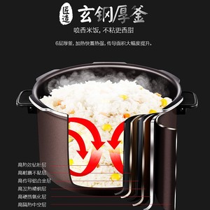 Olla a Presión Eléctrica Midea de 5L, Acero Inoxidable, Olla Interior Doble, Olla Arrocera Inteligente IH con Función de Reserva - Product Image 6