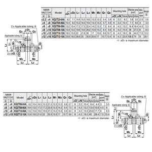 YOUBOLI SMC tipo KQ2T serie a tre vie rapido giunto riduttore di buona qualità prezzo competitivo uguale diametro del cilindro raccordi per tubi - Product Image 4