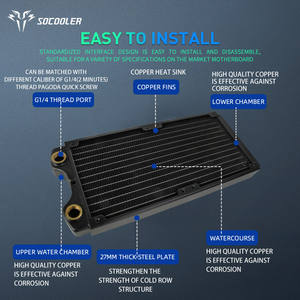 OCOCOO Boîtier d'ordinateur CRS24-27R DIY avec type d'air et ventilateurs d'échangeur <span class=keywords><strong>de</strong></span> chaleur en cuivre 240 <span class=keywords><strong>Système</strong></span> <span class=keywords><strong>de</strong></span> <span class=keywords><strong>refroidissement</strong></span> par eau séparé et dissipateur thermique CPU - Product Image 5