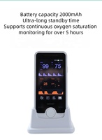 Oxymètre de pouls vétérinaire USMILEPET pour animaux, bétail et animaux de compagnie, moniteur de signes vitaux portable avec écran LCD HD