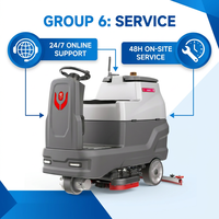 Nettoyeur de sols autoporté CleanHorse ARES700 pour le nettoyage commercial et professionnel des sols