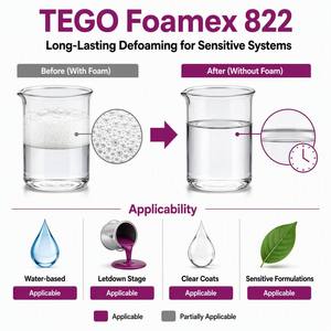TEGO Foamex 822 Antischiuma Siliconico a Base Acqua Tipo Emulsione per Vernici Trasparenti e Formulazioni Sensibili a Base Acqua - Product Image 2