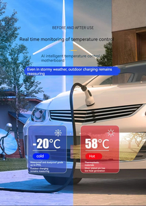 Nuevo Cargador de Vehículos Eléctricos de 14KW 19KW con Doble Pistola Tipo 1/SAE J1772/GBT, Estación de Carga de Doble Suministro Montada en el Suelo, IP54, Pantalla Táctil de 4.3 Pulgadas - Product Image 5