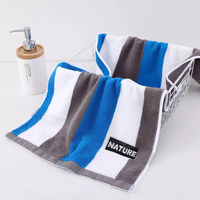 Thickened Pure Cotton Hypoallergenic Eco-friendly Antimicrobial Yarn Dyed Broken-stripe Soft Absorbent Home Use Towel for