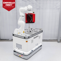 Robot Colaborativo Móvil, Manipulador Móvil Autónomo para Procesos de Producción Flexibles en Fábricas