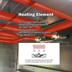 <span class=keywords><strong>Salamandre</strong></span>/rôtissoire électrique professionnelle KM-313E, état neuf, pour usage en restauration - Product Image 2