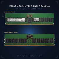 Mémoire serveur Micron 32 Go DDR5-4800 ECC RDIMM 1Rx4, originale, non utilisée, compatible avec HPE, Dell, Supermicro et autres