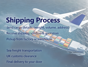 Servicio de Logística Gratuito DDP Aéreo, <span class=keywords><strong>Agencia</strong></span> de Transporte Privado de China al Reino Unido y Europa - Product Image 6