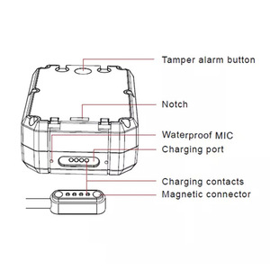 Jimi AT1 Không Thấm Nước <span class=keywords><strong>GPS</strong></span> <span class=keywords><strong>Tracker</strong></span> Cho Xe Đạp Xe Đạp 6000MAh Mạnh Mẽ Nam Châm Bằng Giọng Nói Giám Sát Thông Qua Nền Tảng Ứng Dụng 2G GSM <span class=keywords><strong>GPS</strong></span> IOS - Product Image 4