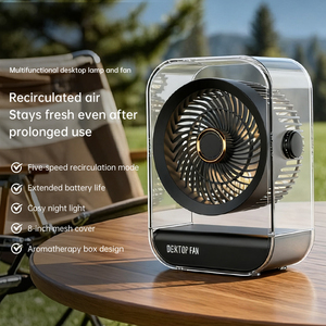 USB Rechargeable Intelligent Low Noise Household Portable <b>Wall</b> Mounted Air Circulation Table Desk Fan With Warm Night <b>Light</b> Usb - Product Image 3