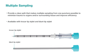 Soft Tissue <strong>Biopsy</strong> <strong>Needle</strong> Disposable <strong>Biopsy</strong> <strong>Needle</strong> - Product Image 2