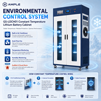 Armoire de charge et de stockage de batteries au lithium à température constante en acier, 30 prises, 6 USB, pour laboratoire industriel, fourniture OEM ODM